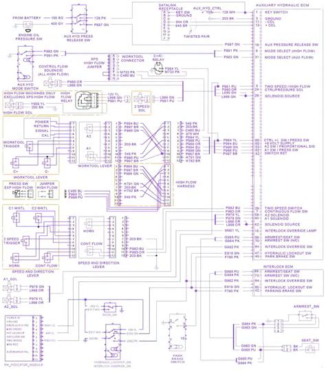 cat 287b skid steer wiring diagram|cat 287b manual.